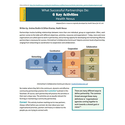 Couverture de l'outil "What Successful Partnerships Do: 6 Key Activities"